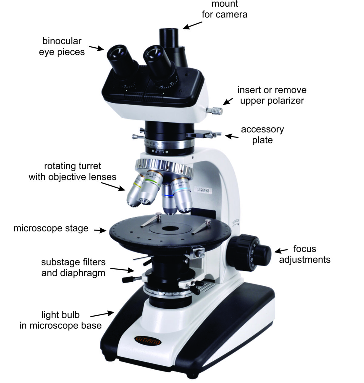 5 Optical Mineralogy – Mineralogy