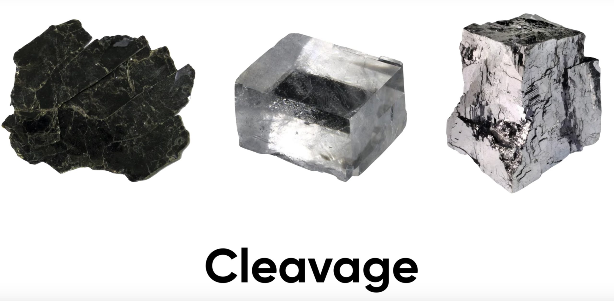 https://opengeology.org/historicalgeology/wp-content/uploads/2020/01/Cleavage-scaled.jpg