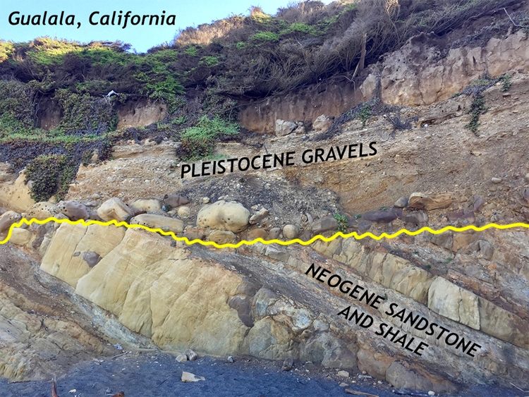 Photo showing an angular unconformity with boulders along the contact. Annotated copy.