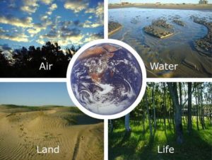 An image of Earth surrounded by depictions of air, land, water, and life.