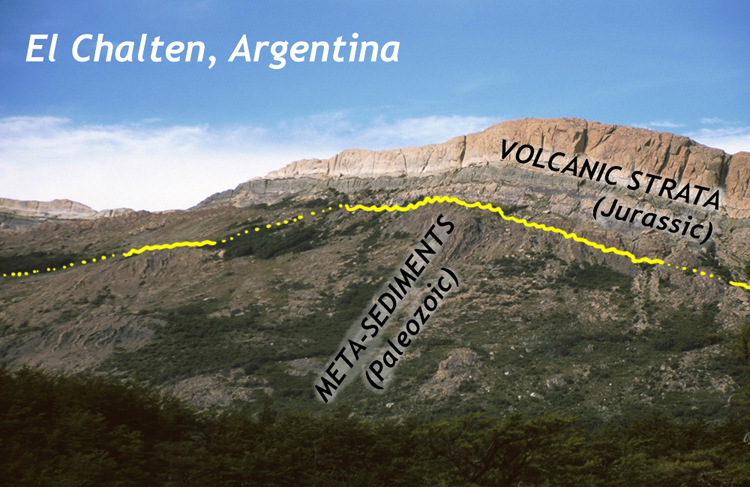Annotated landscape photo of a region in Argentina, showing low-lying hills with vertical bedding, and they are topped by big cliffs of volcanic layers.