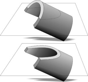 A diagram showing an anticline plunging into the Earth, before and after erosion. The anticline's hinge plunges to the right. After erosion, this makes a "V" shape that opens to the left.