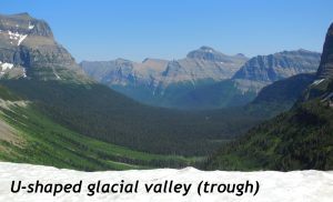 Photograph showing a view down a U-shaped valley, forested with trees on the bottom, but rising up to sheer rocky cliffs on either side. A few patches of snow cling to gullies in the high mountains; a snowbank also forms the foreground of the image.
