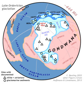 Map showing the inferred distribution of glacial ice over the southern supercontinent Gondwana. The map shows a south polar view, with several land based ice caps spanning the zone from Amazonian South Africa to Saharan Africa and Arabia. Sites with documented tillites and glaciomarine sedimentation are noted.
